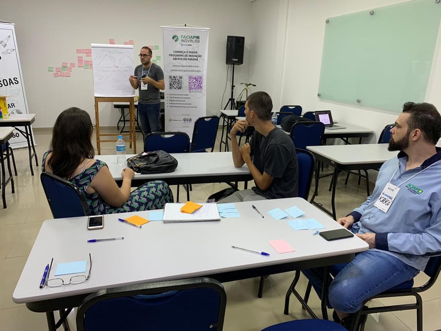 Workshop de modelagem de negócios com participantes em mesas