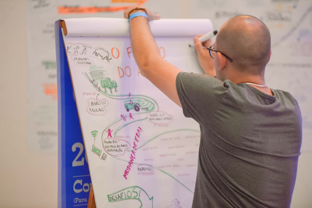 Dan desenhando ao vivo uma facilitação gráfica num painel de papel